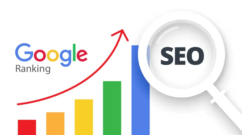 Engage More Clients and Rank High On Search Results